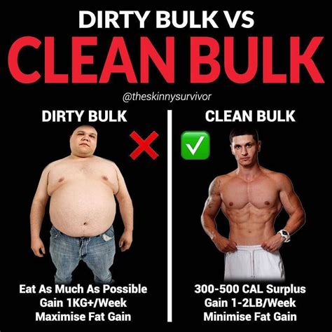 How to Dirty Bulk to Gain Weight, Build Muscle and Get STRONG.